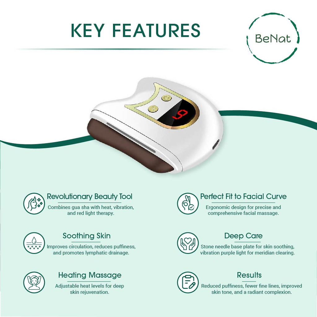 RELIEVE — Escultor Facial de Calor y Microvibración | Lucía Iante