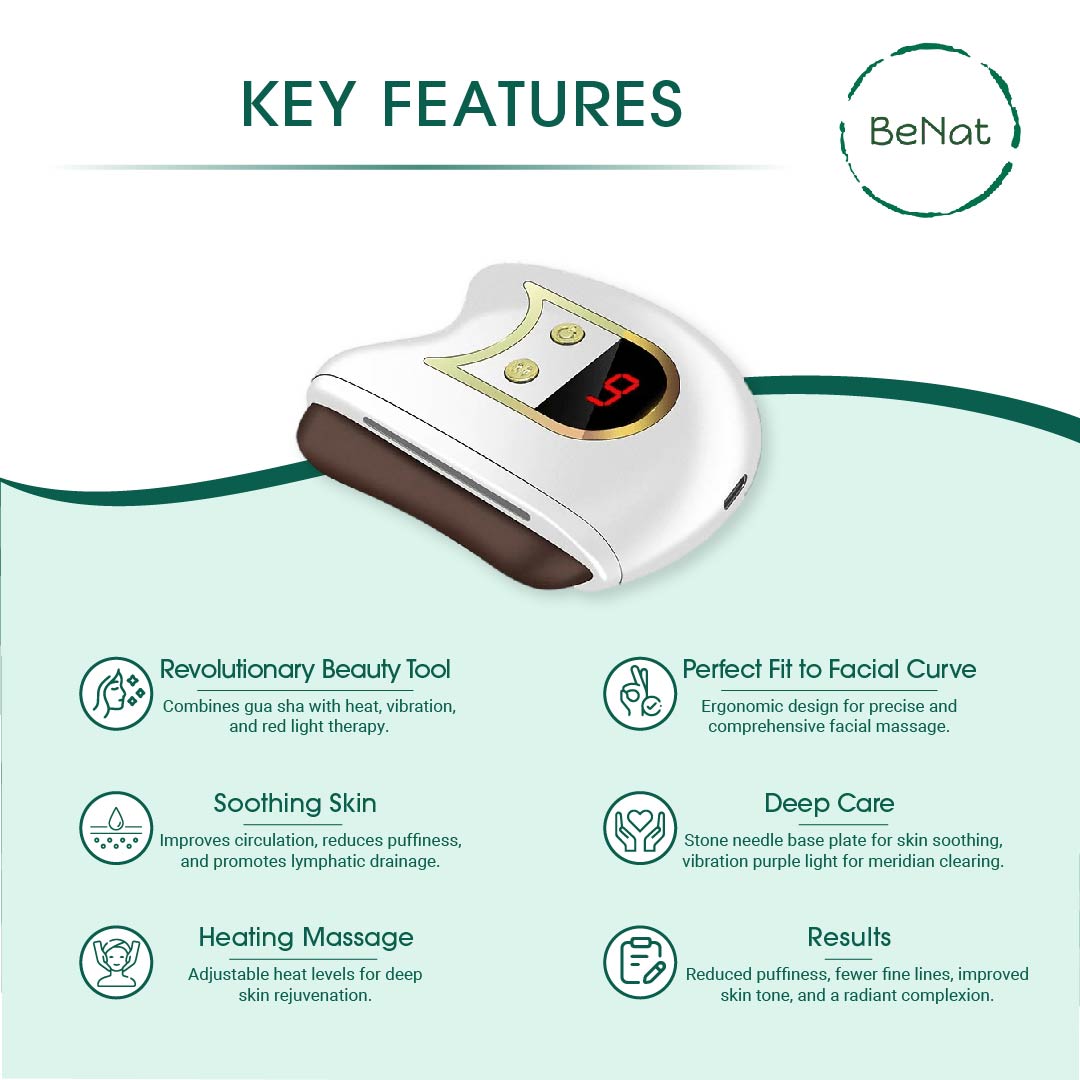 RELIEVE — Escultor Facial de Calor y Microvibración | Lucía Iante